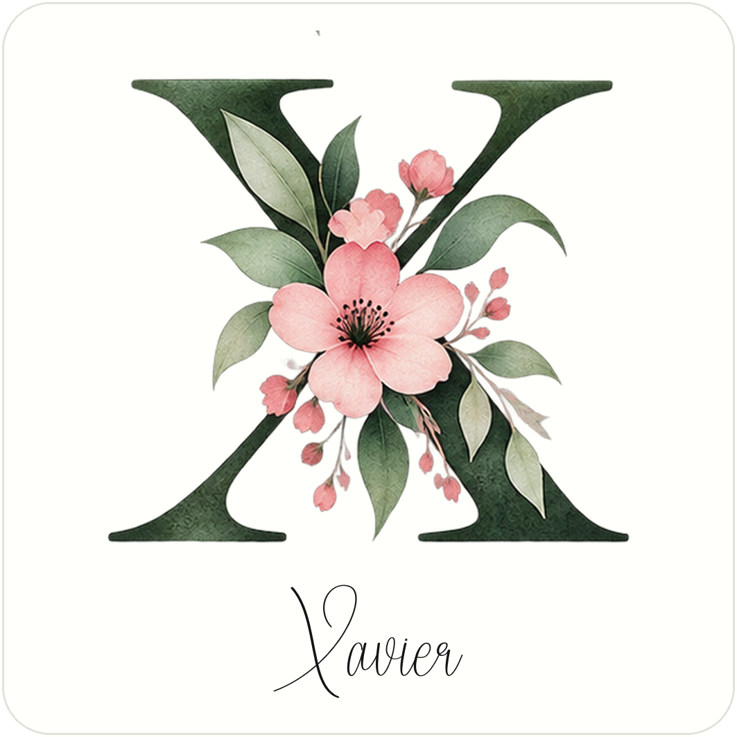 Personalised Initial Mug, Coaster or Gift Set – Any Name